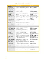 Preview for 194 page of HP 51625A Brochure & Specs