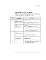 Preview for 21 page of HP 520 5/XX Technical Reference Manual