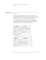 Preview for 28 page of HP 520 5/XX Technical Reference Manual