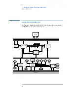 Preview for 30 page of HP 520 5/XX Technical Reference Manual