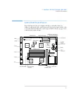 Preview for 31 page of HP 520 5/XX Technical Reference Manual