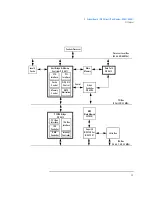 Preview for 33 page of HP 520 5/XX Technical Reference Manual