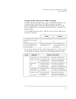 Preview for 49 page of HP 520 5/XX Technical Reference Manual