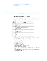 Preview for 52 page of HP 520 5/XX Technical Reference Manual