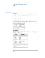 Preview for 58 page of HP 520 5/XX Technical Reference Manual