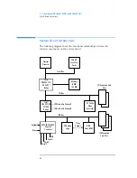 Preview for 60 page of HP 520 5/XX Technical Reference Manual