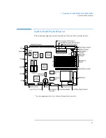 Preview for 61 page of HP 520 5/XX Technical Reference Manual