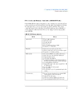 Preview for 63 page of HP 520 5/XX Technical Reference Manual