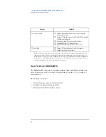 Preview for 64 page of HP 520 5/XX Technical Reference Manual