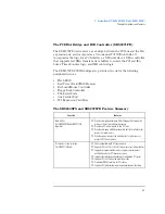 Preview for 65 page of HP 520 5/XX Technical Reference Manual