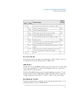 Preview for 67 page of HP 520 5/XX Technical Reference Manual