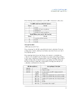 Preview for 93 page of HP 520 5/XX Technical Reference Manual