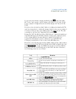 Preview for 95 page of HP 520 5/XX Technical Reference Manual