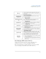 Preview for 97 page of HP 520 5/XX Technical Reference Manual