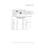 Preview for 103 page of HP 520 5/XX Technical Reference Manual