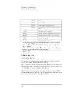 Preview for 108 page of HP 520 5/XX Technical Reference Manual