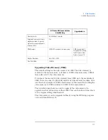 Preview for 117 page of HP 520 5/XX Technical Reference Manual