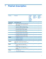 Preview for 9 page of HP 520 - Notebook PC Maintenance And Service Manual