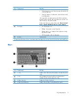 Preview for 15 page of HP 520 - Notebook PC Maintenance And Service Manual