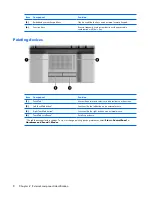 Preview for 16 page of HP 520 - Notebook PC Maintenance And Service Manual