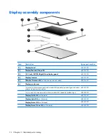 Preview for 24 page of HP 520 - Notebook PC Maintenance And Service Manual