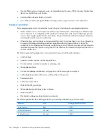 Preview for 36 page of HP 520 - Notebook PC Maintenance And Service Manual