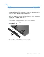 Preview for 39 page of HP 520 - Notebook PC Maintenance And Service Manual