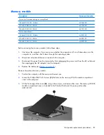 Preview for 43 page of HP 520 - Notebook PC Maintenance And Service Manual