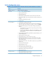 Preview for 79 page of HP 520 - Notebook PC Maintenance And Service Manual