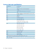 Preview for 88 page of HP 520 - Notebook PC Maintenance And Service Manual