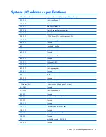 Preview for 89 page of HP 520 - Notebook PC Maintenance And Service Manual