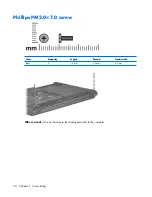 Preview for 102 page of HP 520 - Notebook PC Maintenance And Service Manual