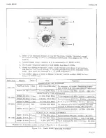 Preview for 11 page of HP 5254C Operating And Service Manual