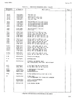 Preview for 27 page of HP 5254C Operating And Service Manual