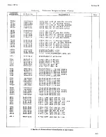 Preview for 29 page of HP 5254C Operating And Service Manual