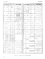 Preview for 60 page of HP 5254C Operating And Service Manual