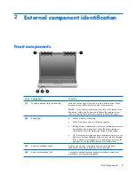 Предварительный просмотр 13 страницы HP 530 - Notebook PC Maintenance And Service Manual