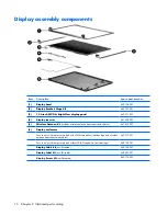 Предварительный просмотр 24 страницы HP 530 - Notebook PC Maintenance And Service Manual