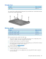 Предварительный просмотр 43 страницы HP 530 - Notebook PC Maintenance And Service Manual