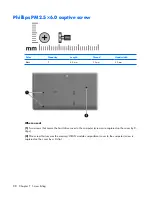 Предварительный просмотр 96 страницы HP 530 - Notebook PC Maintenance And Service Manual