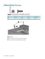 Предварительный просмотр 98 страницы HP 530 - Notebook PC Maintenance And Service Manual