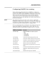 Предварительный просмотр 135 страницы HP 530 - Notebook PC Management Manual