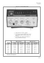 Preview for 13 page of HP 5305 B Operating And Service Manual