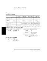 Preview for 238 page of HP 53131A Assembly And Service Manual