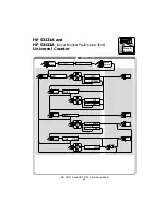 Предварительный просмотр 33 страницы HP 53131A Operating Manual