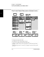 Preview for 46 page of HP 53131A Operating Manual