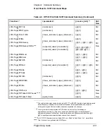 Предварительный просмотр 55 страницы HP 53131A Programming Manual