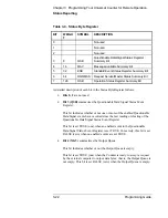 Preview for 90 page of HP 53131A Programming Manual