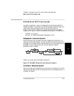 Preview for 53 page of HP 53150A Series Programming Manual