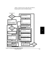 Предварительный просмотр 85 страницы HP 53150A Series Programming Manual